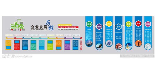 上海軟件開發(fā)企業(yè) 創(chuàng)新引領(lǐng)發(fā)展，科技點(diǎn)亮未來(lái)